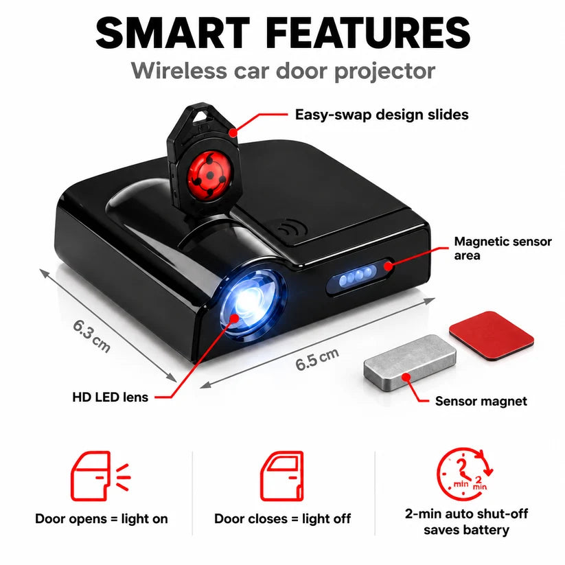 Shinobi Glow™ Projector