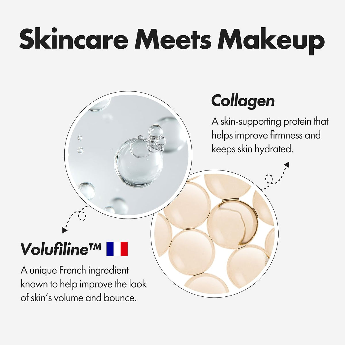 ELROEL Blanc Cover Cream Stick V White – Base de maquillaje en barra coreana
