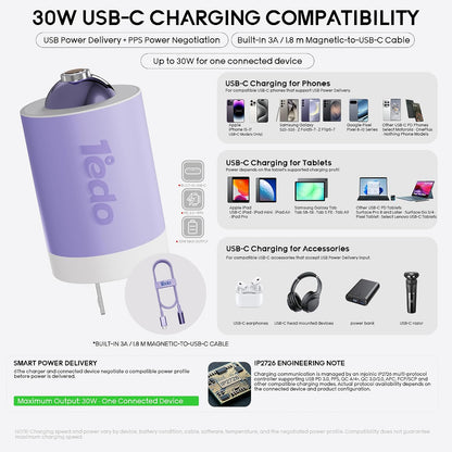 30W GaN USB-C Magnetic Fast Charger with Foldable Plug & 6FT Braided Cable