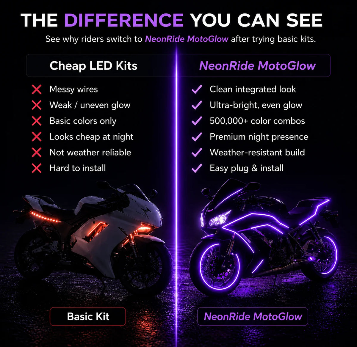 NeonRide MotoGlow™