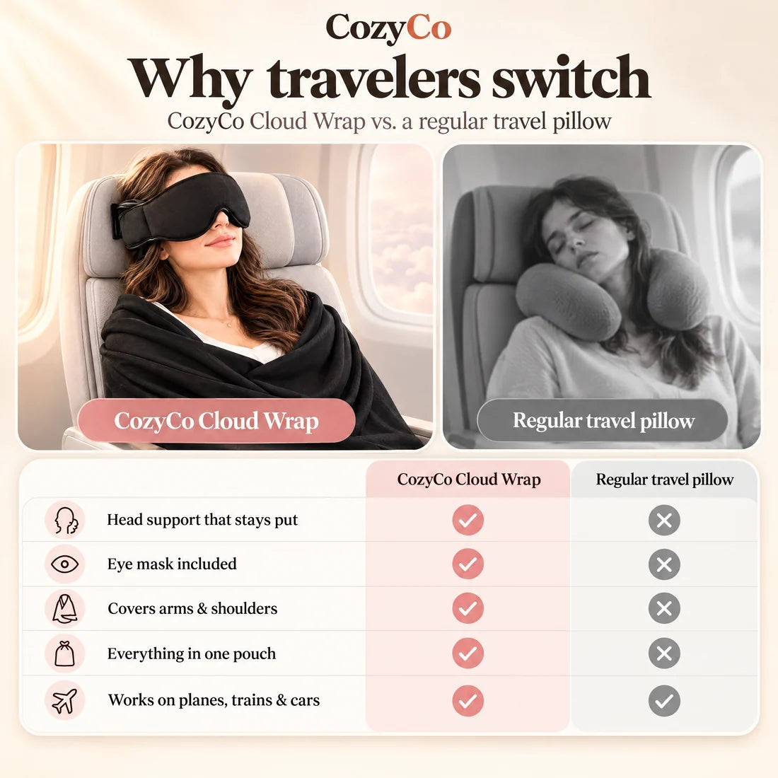 CozyCo Cloud Wrap
