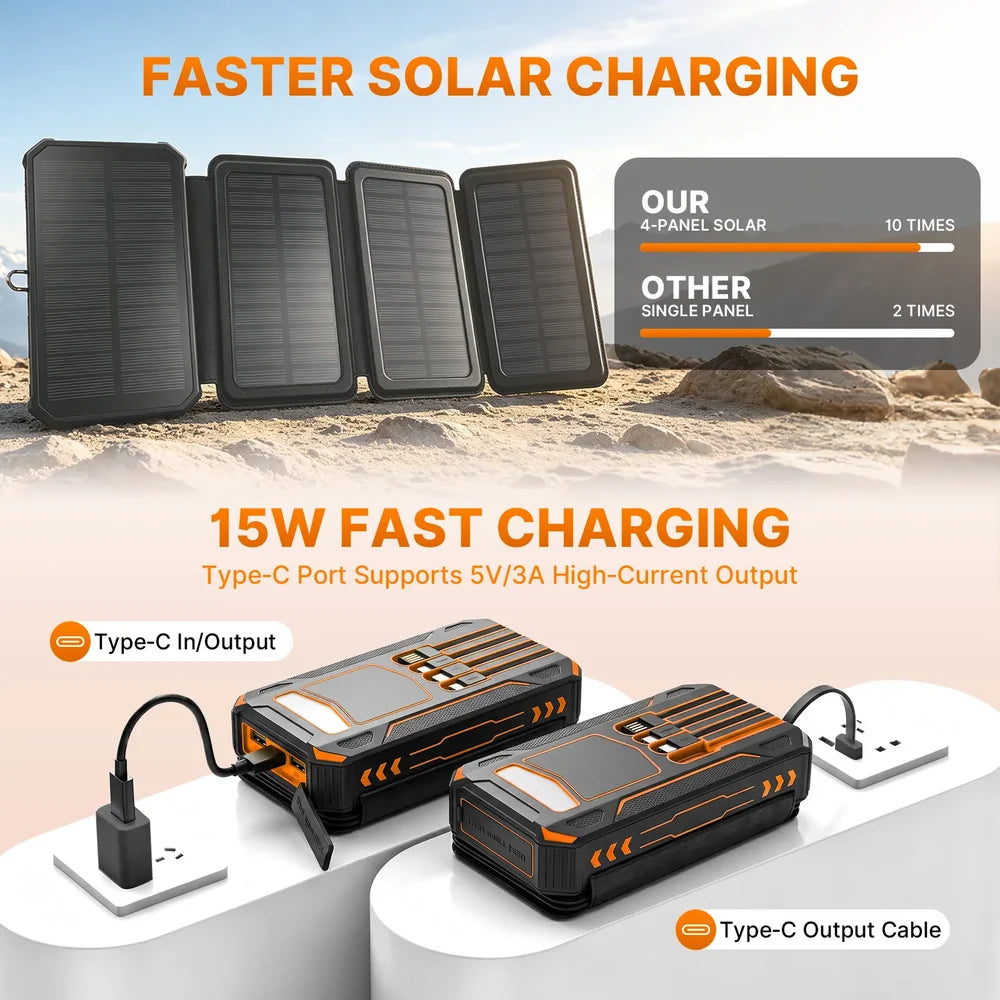 48,000mAh Solar Power Bank with 4 Panels & Wireless Charging