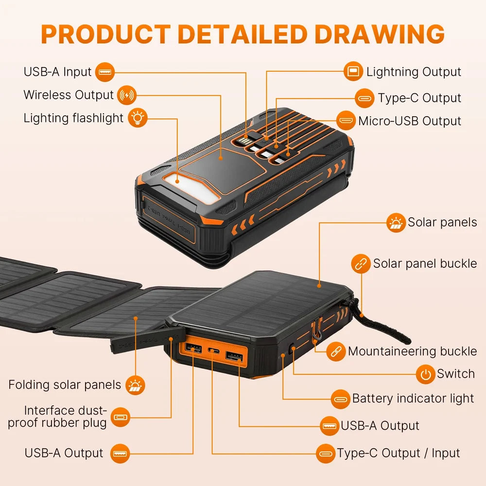 48,000mAh Solar Power Bank with 4 Panels & Wireless Charging
