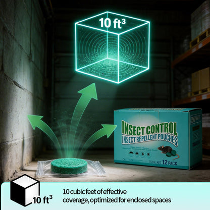 Powerful Professional Rodent Repellent - Fast Action Bait for Indoor/Outdoor Control