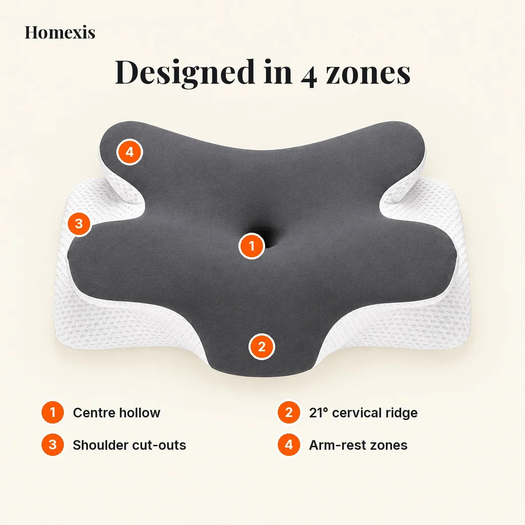 Ergonomic Cervical Pillow with Cooling Cover